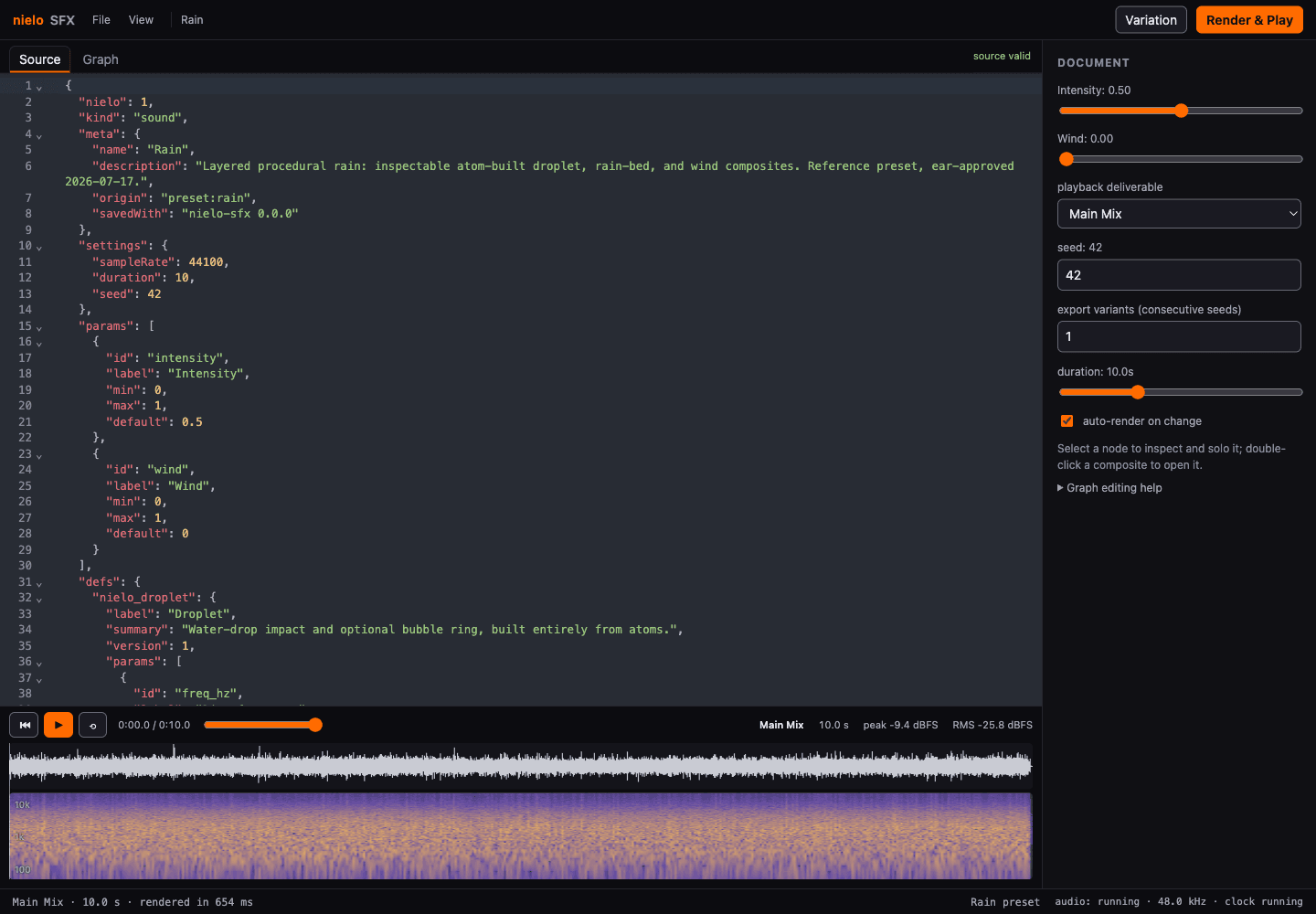 The Nielo SFX source document with a rendered waveform and spectrogram